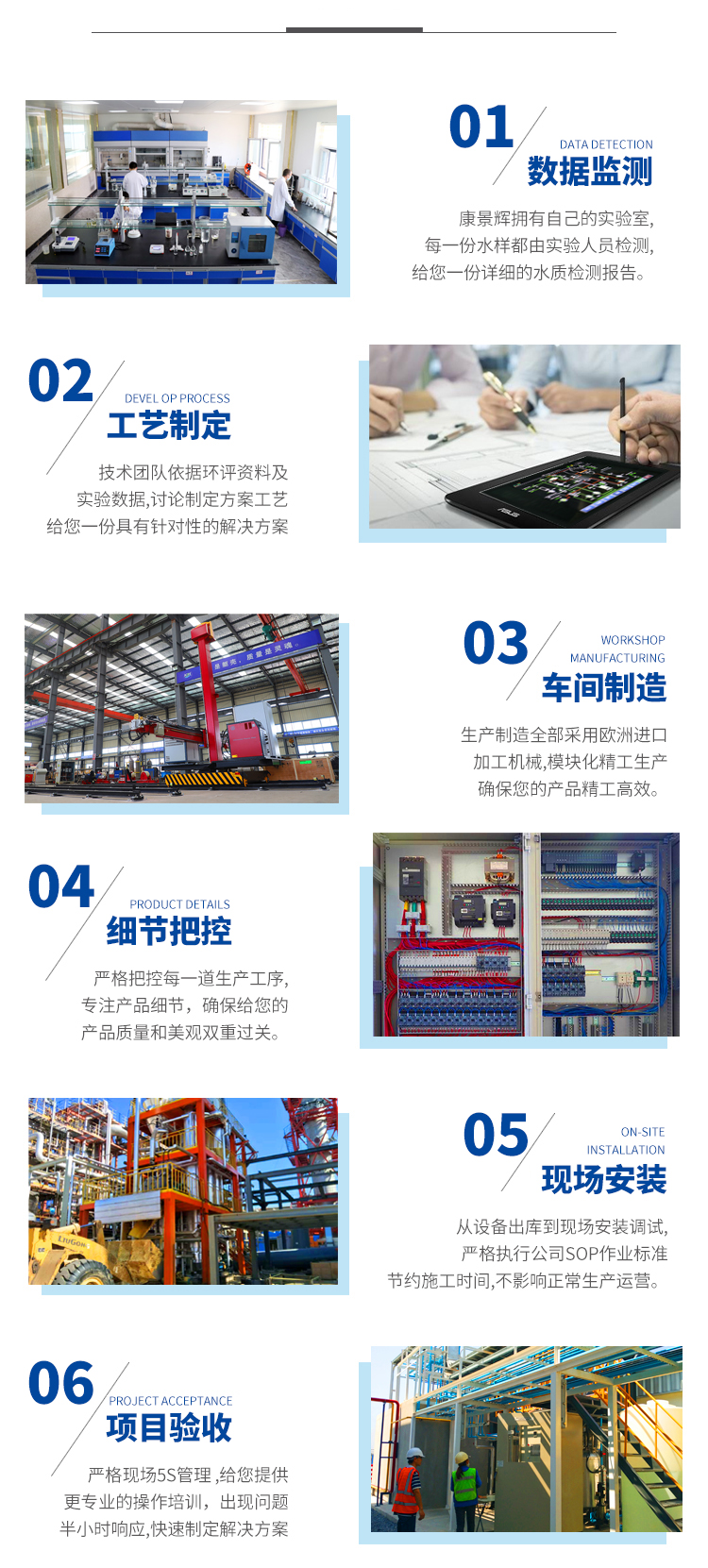 康景輝合作服務(wù)流程 康景輝合作服務(wù)流程